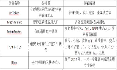 BitPie开源：数字资产管理的未来之路