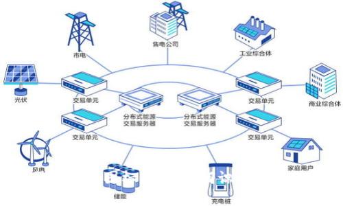 b特派钱包图标辨别：如何识别真假图标