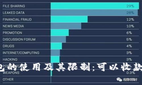 深度解析b特派钱包的使用及其限制：可以收款但无法转出的问题