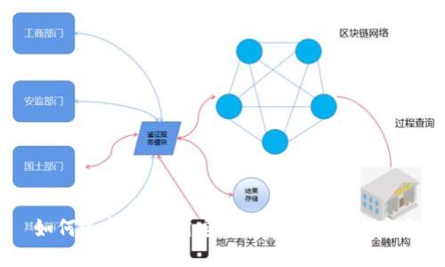 如何选择适合淘宝购物的比特币钱包？