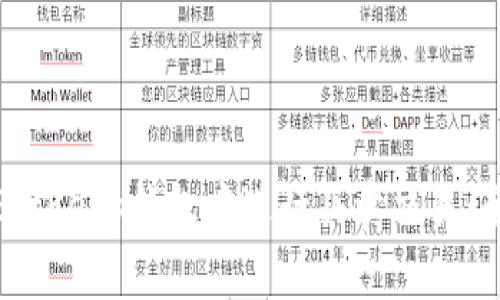 如何在BitKeep钱包中进行买卖交易：全面指南