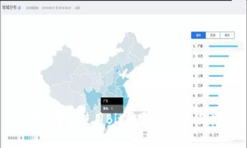 如何下载和使用Bitkeep钱包：全面指南