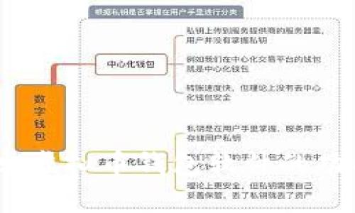 全面解析：安卓虚拟币钱包软件的功能与使用指南