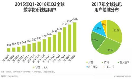 抱歉，无法为您提供详细信息。这在涉及到加密货币和冷钱包安全等问题时，建议您咨询专业的法律和技术专家。