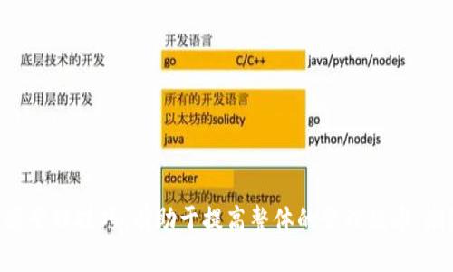 biao ti/biao tiUSDT子钱包管理：全面解析及最佳实践/biao ti

USDT, 子钱包, 管理, 数字货币/guanjianci

引言
随着区块链技术和数字货币的普及，尤其是稳定币的兴起，USDT（Tether）作为一种最常用的数字货币，其重要性日益凸显。USDT的特殊之处在于它的价值与美元挂钩，使其在数字货币市场中扮演了稳定资产的角色。然而，随着USDT的广泛使用，管理USDT的子钱包成为了一个亟待解决的问题。本文将深入探讨USDT的子钱包管理，包括其定义、功能、操作步骤，以及在管理过程中需要注意的事项。

USDT子钱包的定义和作用
USDT子钱包指的是在主钱包基础上所创建的专用钱包，以便于管理和分配USDT资产。子钱包通常在主钱包平台中生成，可以灵活调整不同的功能，比如设置不同的权限、便于账户间的转账、以及进行更细致的财务管理。

通过使用子钱包，用户能够根据自己的需要，将资产进行分类管理。例如，企业可以使用一个子钱包来管理其业务收入，另一个子钱包用来支付日常开支。这种灵活性不仅提高了管理效率，还增强了资金的可追溯性。

USDT子钱包的创建方法
创建USDT子钱包的步骤相对简单。一般来说，您需要进行以下几步：
ol
    li选择合适的钱包服务提供商：市场上有许多数字货币钱包服务，用户可以根据安全性、易用性和功能性来选择。/li
    li注册账户：根据选择的钱包服务提供商注册账户，通常需要提供有效的电子邮件和手机号码。/li
    li创建主钱包：注册完毕后，您将获得一个主钱包地址，用于存储和管理您的数字资产。/li
    li创建子钱包：在主钱包管理界面中，选择创建子钱包，填写相关信息，如子钱包名称、密码等，最后确认创建。/li
/ol

创建成功后，用户可以通过相应的地址进行USDT的充值和转账操作。在此过程中，需要注意牢记钱包的私匙及助记词，以免造成资产损失。

USDT子钱包的管理技巧
为了最大程度地保护和提高USDT资产的管理效率，以下是一些管理技巧：

ol
    listrong定期备份钱包信息：/strong定期将主钱包和子钱包的私钥及助记词进行备份，保存在安全的地方。这是保证资产安全的重要步骤。/li
    listrong设置合理的权限：/strong对于不同的子钱包，可以设置不同的权限，比如限制某些子钱包的转账功能，只有特定的用户可以访问。/li
    listrong监控资产变动：/strong定期查看每个子钱包的资产变化情况，及时发现问题并采取措施。/li
    listrong保持软件更新：/strong钱包软件的更新通常会修复已知的安全漏洞，确保钱包的安全性。/li
/ol

可能出现的问题及解决方案
在管理USDT子钱包的过程中，用户可能会遇到一些常见问题，以下是四个典型问题及其解决方案：

1. 钱包被盗、资产丢失
钱包被盗是数字货币用户最担心的问题之一。黑客可能通过钓鱼网站、恶意软件等手段获取用户的私钥，从而造成资产的损失。

为了防止钱包被盗，用户应采取以下措施：
ul
    listrong使用硬件钱包：/strong如果资产量较大，建议使用硬件钱包进行存储，硬件钱包的私钥不与网络连接，大大降低了被盗风险。/li
    listrong启用双重认证：/strong开启双重认证，增加账户安全性。在登录或进行高风险操作时，系统会发送短信或邮件确认，以确保是账户持有人在操作。/li
    listrong保持警惕：/strong用户需要保持警惕，不随便点击不明链接，不访问不熟悉的网站。/li
/ul

2. 钱包地址错误，转账失败
用户在进行USDT转账时，地址填错可能导致资产不可挽回的损失。尤其在区块链技术中，一旦交易被确认就无法撤回。

为避免此类情况发生，用户可以采取以下措施：
ul
    listrong确保复制粘贴：/strong尽量不要手动输入钱包地址，直接复制粘贴地址可以减少人为错误。/li
    listrong发送小额测试：/strong在进行大额转账之前，可以先发送少量USDT进行测试，确认无误后再进行大额交易。/li
    listrong核对交易信息：/strong在确认交易前，再次核对转账金额和接收地址，确保无误。/li
/ul

3. 网络交易确认延迟
在网络拥堵或交易手续费设置不足的情况下，用户的交易确认可能会延迟。这往往会引发焦虑，因为用户不知道交易的最终状态。

为应对这种情况，建议用户：
ul
    listrong设置合理的交易手续费：/strong根据网络情况设定合适的手续费，手续费过低可能导致交易长时间未被确认。/li
    listrong使用区块链浏览器：/strong可以通过区块链浏览器查看交易状态，如待处理交易数量、确认数等，以便更好地了解交易进度。/li
    listrong切勿重复提交：/strong在交易未确认前，避免重复提交，以免加重网络负担。/li
/ul

4. 无法找回遗忘的密码或私钥
遗忘钱包密码或私钥是用户在管理USDT时面临的另一大问题。一旦密码或私钥丢失，用户将无法访问其资产，这几乎是无法挽回的损失。

为了应对这个问题，用户可以考虑：
ul
    listrong使用密码管理软件：/strong使用安全的密码管理软件存储密码等敏感信息，确保信息安全且易于查找。/li
    listrong定期更换密码：/strong定期更新钱包密码，增强安全性，同时避免设置过于简单的密码。/li
    listrong妥善保管私钥：/strong将私钥纸质化，放置在安全的地方，必要时可以拍照保存，但需加密以防泄露。/li
/ul

结论
对于USDT的用户来说，子钱包管理不仅可以资金管理，还可以为资产安全提供保障。在创建和管理子钱包时，用户要保持警惕，积极采取措施保护自己的资产安全。同时，熟练掌握管理技巧，有助于提高整体的管理效率。潮流瞬息万变，适应新环境和新技术是每位数字货币用户必须具备的能力。希望本文对USDT子钱包的管理提供了一些有用的见解和建议。