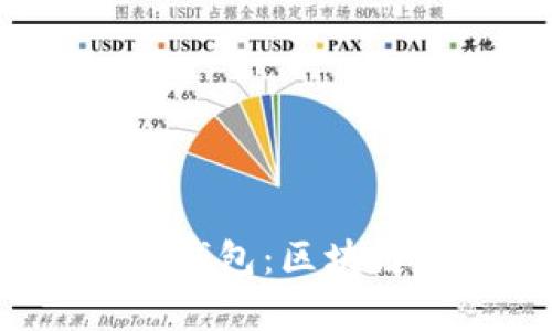 全面解析DOGX智能钱包：区块链技术的创新与应用
