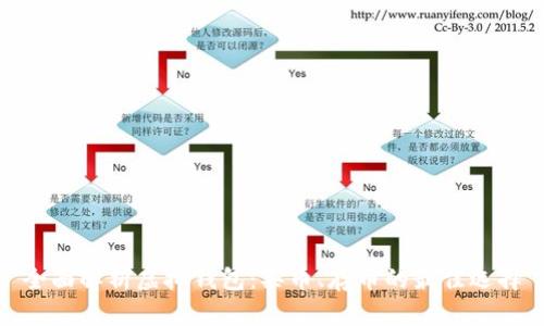 全面解析虚拟钱包：买币、存币的最佳选择