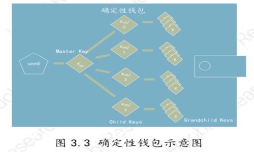如何将USDT提取到Web3钱包：完整指南