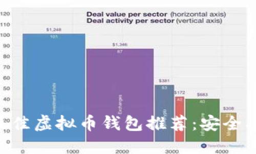 2023年最佳虚拟币钱包推荐：安全、便捷、易用