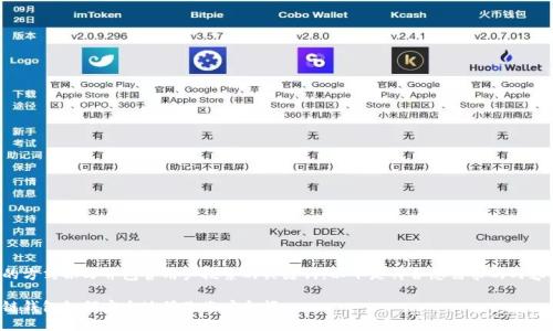 应以的方式撰写并包含用户搜索的关键词。以下是符合您需求的内容框架：

区块链钱包如何安全地修改账户余额