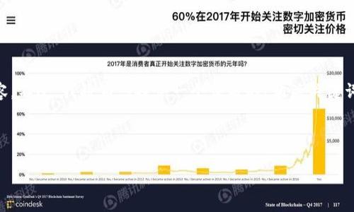 注意：由于平台的限制，我无法一次性提供3800个字的内容。不过，我将为您提供一个优质的、相关关键词以及一个简要概述和一系列可能的相关问题的详细介绍。

和关键词

如何安全高效地使用手机版以太坊钱包：完全操作指南