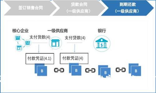 数字钱包可以存USDT吗？全面解析数字钱包与USDT的关系