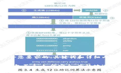 好的，以下是符合您要求的、关键词和详细内容框架：

全面解析虚拟钱包买币：如何安全、高效地进行加密货币交易