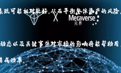   虚拟币钱包付款失败？可能原因及解决方法解析 / 
 guanjianci 虚拟币钱包, 付款失败, 加密货币, 钱包设置 /guanjianci 

近年来，随着数字货币的快速发展，虚拟币钱包作为存储与交易加密货币的主要工具，已经被越来越多的用户所使用。然而，很多用户在使用虚拟币钱包进行付款时，常常会遇到付款失败的问题。这不仅让用户感到困惑，同时也可能影响到他们的交易体验和资产安全。本文将深入探讨虚拟币钱包付款失败的常见原因，并为读者提供相应的解决方案。

虚拟币钱包付款失败的常见原因
付款失败的原因多种多样，具体可归纳为以下几个方面：

1. 网络连接问题
网络连接是使用虚拟币钱包的基本要求。如果用户的网络连接不稳定或中断，付款操作就可能会失败。在这种情况下，用户应该检查自己的网络状态，确保网络连接正常，并尝试重新发送付款请求。此外，一些钱包可能在高峰时段（如交易活跃时段）系统负载较高，这也可能导致网络延迟，从而影响付款的成功率。

2. 钱包余额不足
在进行付款前，用户需要确保钱包内有足够的虚拟币余额来完成交易。不同的虚拟币可能存在交易费用，用户需要考虑到这一点。例如，比特币的交易费用常常会根据网络的使用情况波动，如果用户没有支付足够的费用，交易可能会被拒绝或延迟。此外，有些钱包在余额不足时会自动提示用户，但有时也会出现遗漏。因此，建议用户在交易前核对余额情况。

3. 钱包设置问题
虚拟币钱包的设置同样可能导致付款失败。例如，如果用户的钱包未设置正确，可能会导致安全认证失败。有些钱包需要启用双重认证或其他安全机制，如果没有满足这些安全条件，付款请求将无法完成。此外，用户需要确保交易信息的正确性，如收款地址、金额等，输入错误将导致交易失败。

4. 交易网络问题
虚拟币的交易是基于区块链技术的，其中每笔交易都需要在区块链上进行确认。如果当前区块链网络过于拥堵，将导致交易确认时间变长，甚至可能出现交易失败。用户可以通过观察当前的网络状态（如区块链浏览器）来了解交易的拥堵程度，并根据情况选择合适的交易时间。

解决虚拟币钱包付款失败的策略
为了有效解决虚拟币钱包的付款失败问题，用户可以采取以下一些策略：

1. 检查网络状态
首先，用户应该确保网络连接正常。可以尝试在不同的网络环境下进行付款，如使用移动数据或更换WiFi网络，确保自己在进行交易时网络状态稳定。

2. 确认余额及费用
在进行任何交易之前，用户都应该确认钱包内的余额是否足够，并考虑到可能产生的手续费。对于活跃的交易，建议适当增加交易费用，以提高手续费，确保交易能在短时间内得到确认。

3. 设置验证方式
用户应仔细检查钱包的设置，确保所有的安全验证方法都已启用且正常运行。这包括密码的正确输入，以及确保双重认证或其他安全措施到位。

4. 了解交易高峰期
用户应了解和观察市场动态，避免在交易高峰期进行交易。在交易快速增长时，系统负载会增高，从而导致交易处理的效率下降。另外，用户还可以考虑使用较为成熟且人气高的交易所平台，这些平台通常会对网络的流量有更好的处理能力。

相关问题解答

1. 如何选择合适的虚拟币钱包？
选择一个合适的虚拟币钱包是进行安全和成功交易的重要基础。用户在选择虚拟币钱包时，需要考虑以下因素：

首先，要明确自己的使用需求。不同的钱包类型（如热钱包和冷钱包）具有不同的安全性和便捷性。如果用户经常需要进行交易，热钱包可能更合适，因为它们对于频繁交易的用户来说更方便。然而，如果用户只是想长期保存加密货币，选择冷钱包可能更安全。

其次，用户还要关注钱包的安全性。选择受信任的钱包意味着要查看钱包提供者的声誉、所采取的安全措施以及用户的反馈。如果一个钱包应用存在较多的安全问题和负面评价，用户应谨慎选择。

此外，用户还需要确保钱包支持所需的加密货币。目前许多钱包支持多个币种，但有些可能只支持特定的虚拟币。在选择前，确认钱包是否支持用户所持有的虚拟币是非常重要的。

最后，考虑到易用性也是选择钱包的重要一环。用户应选择界面友好、操作简单的钱包，尤其是对于初学者来说，操作复杂的钱包可能带来不必要的困扰。

2. 如何安全地存储虚拟币？
在存储虚拟币时，安全性是每位用户最关心的问题。以下是一些安全存储虚拟币的建议：

第一，使用冷钱包和硬件钱包。冷钱包是不与互联网连接的，因而能有效降低被黑客攻击的风险。硬件钱包是一种流行的冷钱包选择，能在不连网的情况下安全存储私钥。

第二，定期备份钱包。用户应将钱包的私钥及助记词进行备份，并将备份存放在安全的地方，以防丢失或被盗。尽量不要将备份存放在网上，避免遭遇网络攻击。

第三，确保使用强密码。无论是创建钱包、进行交易还是设置安全验证，使用足够复杂和独特的密码都是保护账户的基础。尽量避免使用容易被猜测的个人信息作为密码。

第四，定期更新钱包软件。钱包提供者会定期发布更新以修复安全漏洞，用户应确保自己使用的是最新版本，从而降低安全风险。

3. 钱包中的虚拟币有什么流动性风险？
虚拟币的钱包存储虽然方便，但也存在一定的流动性风险。流动性风险主要体现在两个方面：

首先，市场需求的波动会直接影响虚拟币的流动性。如果某个虚拟币在市场上缺乏用户，买卖双方都较少，虚拟币的转手可能就会变得困难，导致资产流动性降低。

其次，部分虚拟币价格剧烈波动，即使用户在钱包内持有的数量不变，资产的实际价值却可能随时变化。市场环境的变化可能会在短时间内影响用户的交易选择，甚至造成某些虚拟币的贬值。

为了解决上述流动性风险，用户需要保持对市场动态及趋势的关注，及时调整自己的虚拟币投资策略，避免因市场波动造成损失。

4. 如何应对虚拟币市场的波动？
虚拟币市场的波动性相对较大，很多新手投资者可能会因此感到困惑。为了有效应对市场的波动，用户可以采取以下措施：

首先，建立良好的风险管理机制。投资者应设定合理的止损和止盈点，根据个人的风险承受能力制定合理的投资策略。切勿盲目跟风或因恐慌而做出不理智的决策。

其次，逐步分散投资。相较于将所有资金投入一种虚拟币，分散投资于多种货币有助于分对冲市场波动带来的风险。如果某种虚拟币价格下跌，其他货币的表现可能相对较好，从而平衡整体资产的风险。

再次，保持心理稳定。虚拟币市场波动较大，情绪化决策往往导致不理智的结果。用户应避免因短期价格波动而做出冲动决定，保持冷静和理智。

最后，学习和研究市场信息。用户可以利用市场分析及相关数据，以更全面的视角帮助自己判断市场趋势，做出合理决策，从而有效应对市场波动。了解行业动态以及关键事件对市场的影响将能帮助用户更好地把握自己的投资方向。

总体而言，虚拟币钱包付款失败是一项复杂的问题，涉及多个方面的因素。通过了解相关原因及解决方法，用户可以更好地管理和使用虚拟币钱包，提高交易成功率。