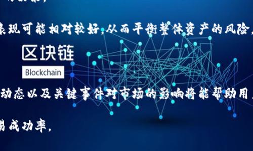   虚拟币钱包付款失败？可能原因及解决方法解析 / 
 guanjianci 虚拟币钱包, 付款失败, 加密货币, 钱包设置 /guanjianci 

近年来，随着数字货币的快速发展，虚拟币钱包作为存储与交易加密货币的主要工具，已经被越来越多的用户所使用。然而，很多用户在使用虚拟币钱包进行付款时，常常会遇到付款失败的问题。这不仅让用户感到困惑，同时也可能影响到他们的交易体验和资产安全。本文将深入探讨虚拟币钱包付款失败的常见原因，并为读者提供相应的解决方案。

虚拟币钱包付款失败的常见原因
付款失败的原因多种多样，具体可归纳为以下几个方面：

1. 网络连接问题
网络连接是使用虚拟币钱包的基本要求。如果用户的网络连接不稳定或中断，付款操作就可能会失败。在这种情况下，用户应该检查自己的网络状态，确保网络连接正常，并尝试重新发送付款请求。此外，一些钱包可能在高峰时段（如交易活跃时段）系统负载较高，这也可能导致网络延迟，从而影响付款的成功率。

2. 钱包余额不足
在进行付款前，用户需要确保钱包内有足够的虚拟币余额来完成交易。不同的虚拟币可能存在交易费用，用户需要考虑到这一点。例如，比特币的交易费用常常会根据网络的使用情况波动，如果用户没有支付足够的费用，交易可能会被拒绝或延迟。此外，有些钱包在余额不足时会自动提示用户，但有时也会出现遗漏。因此，建议用户在交易前核对余额情况。

3. 钱包设置问题
虚拟币钱包的设置同样可能导致付款失败。例如，如果用户的钱包未设置正确，可能会导致安全认证失败。有些钱包需要启用双重认证或其他安全机制，如果没有满足这些安全条件，付款请求将无法完成。此外，用户需要确保交易信息的正确性，如收款地址、金额等，输入错误将导致交易失败。

4. 交易网络问题
虚拟币的交易是基于区块链技术的，其中每笔交易都需要在区块链上进行确认。如果当前区块链网络过于拥堵，将导致交易确认时间变长，甚至可能出现交易失败。用户可以通过观察当前的网络状态（如区块链浏览器）来了解交易的拥堵程度，并根据情况选择合适的交易时间。

解决虚拟币钱包付款失败的策略
为了有效解决虚拟币钱包的付款失败问题，用户可以采取以下一些策略：

1. 检查网络状态
首先，用户应该确保网络连接正常。可以尝试在不同的网络环境下进行付款，如使用移动数据或更换WiFi网络，确保自己在进行交易时网络状态稳定。

2. 确认余额及费用
在进行任何交易之前，用户都应该确认钱包内的余额是否足够，并考虑到可能产生的手续费。对于活跃的交易，建议适当增加交易费用，以提高手续费，确保交易能在短时间内得到确认。

3. 设置验证方式
用户应仔细检查钱包的设置，确保所有的安全验证方法都已启用且正常运行。这包括密码的正确输入，以及确保双重认证或其他安全措施到位。

4. 了解交易高峰期
用户应了解和观察市场动态，避免在交易高峰期进行交易。在交易快速增长时，系统负载会增高，从而导致交易处理的效率下降。另外，用户还可以考虑使用较为成熟且人气高的交易所平台，这些平台通常会对网络的流量有更好的处理能力。

相关问题解答

1. 如何选择合适的虚拟币钱包？
选择一个合适的虚拟币钱包是进行安全和成功交易的重要基础。用户在选择虚拟币钱包时，需要考虑以下因素：

首先，要明确自己的使用需求。不同的钱包类型（如热钱包和冷钱包）具有不同的安全性和便捷性。如果用户经常需要进行交易，热钱包可能更合适，因为它们对于频繁交易的用户来说更方便。然而，如果用户只是想长期保存加密货币，选择冷钱包可能更安全。

其次，用户还要关注钱包的安全性。选择受信任的钱包意味着要查看钱包提供者的声誉、所采取的安全措施以及用户的反馈。如果一个钱包应用存在较多的安全问题和负面评价，用户应谨慎选择。

此外，用户还需要确保钱包支持所需的加密货币。目前许多钱包支持多个币种，但有些可能只支持特定的虚拟币。在选择前，确认钱包是否支持用户所持有的虚拟币是非常重要的。

最后，考虑到易用性也是选择钱包的重要一环。用户应选择界面友好、操作简单的钱包，尤其是对于初学者来说，操作复杂的钱包可能带来不必要的困扰。

2. 如何安全地存储虚拟币？
在存储虚拟币时，安全性是每位用户最关心的问题。以下是一些安全存储虚拟币的建议：

第一，使用冷钱包和硬件钱包。冷钱包是不与互联网连接的，因而能有效降低被黑客攻击的风险。硬件钱包是一种流行的冷钱包选择，能在不连网的情况下安全存储私钥。

第二，定期备份钱包。用户应将钱包的私钥及助记词进行备份，并将备份存放在安全的地方，以防丢失或被盗。尽量不要将备份存放在网上，避免遭遇网络攻击。

第三，确保使用强密码。无论是创建钱包、进行交易还是设置安全验证，使用足够复杂和独特的密码都是保护账户的基础。尽量避免使用容易被猜测的个人信息作为密码。

第四，定期更新钱包软件。钱包提供者会定期发布更新以修复安全漏洞，用户应确保自己使用的是最新版本，从而降低安全风险。

3. 钱包中的虚拟币有什么流动性风险？
虚拟币的钱包存储虽然方便，但也存在一定的流动性风险。流动性风险主要体现在两个方面：

首先，市场需求的波动会直接影响虚拟币的流动性。如果某个虚拟币在市场上缺乏用户，买卖双方都较少，虚拟币的转手可能就会变得困难，导致资产流动性降低。

其次，部分虚拟币价格剧烈波动，即使用户在钱包内持有的数量不变，资产的实际价值却可能随时变化。市场环境的变化可能会在短时间内影响用户的交易选择，甚至造成某些虚拟币的贬值。

为了解决上述流动性风险，用户需要保持对市场动态及趋势的关注，及时调整自己的虚拟币投资策略，避免因市场波动造成损失。

4. 如何应对虚拟币市场的波动？
虚拟币市场的波动性相对较大，很多新手投资者可能会因此感到困惑。为了有效应对市场的波动，用户可以采取以下措施：

首先，建立良好的风险管理机制。投资者应设定合理的止损和止盈点，根据个人的风险承受能力制定合理的投资策略。切勿盲目跟风或因恐慌而做出不理智的决策。

其次，逐步分散投资。相较于将所有资金投入一种虚拟币，分散投资于多种货币有助于分对冲市场波动带来的风险。如果某种虚拟币价格下跌，其他货币的表现可能相对较好，从而平衡整体资产的风险。

再次，保持心理稳定。虚拟币市场波动较大，情绪化决策往往导致不理智的结果。用户应避免因短期价格波动而做出冲动决定，保持冷静和理智。

最后，学习和研究市场信息。用户可以利用市场分析及相关数据，以更全面的视角帮助自己判断市场趋势，做出合理决策，从而有效应对市场波动。了解行业动态以及关键事件对市场的影响将能帮助用户更好地把握自己的投资方向。

总体而言，虚拟币钱包付款失败是一项复杂的问题，涉及多个方面的因素。通过了解相关原因及解决方法，用户可以更好地管理和使用虚拟币钱包，提高交易成功率。