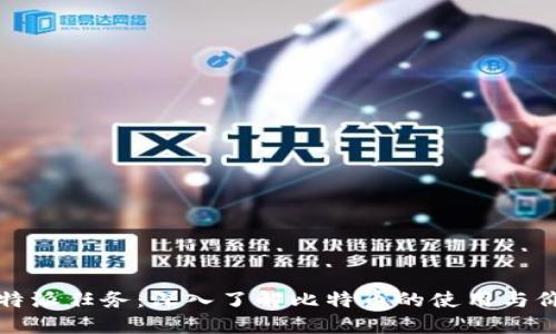 比特派任务：深入了解比特币的使用与价值