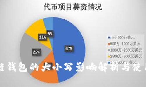 区块链钱包的大小写影响解析与使用指南