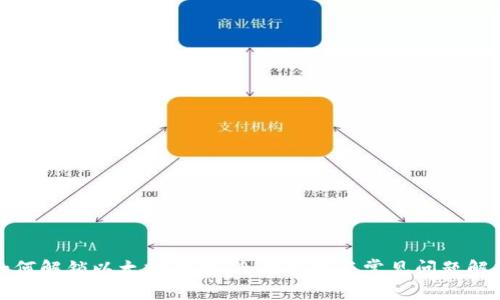 如何解锁以太坊钱包：全面指南与常见问题解答
