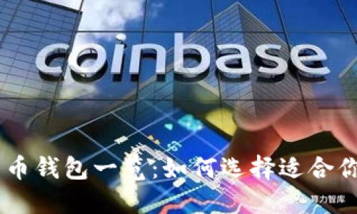 biasoti手机比特币钱包一览：如何选择适合你的数字货币钱包