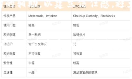 
在选择B特派钱包靓号时需要注意的可靠性分析

B特派钱包, 靓号, 可靠性分析, 钱包安全/guanjianci

随着数字货币的迅猛发展，越来越多的人开始关注与之相关的各种服务和产品，其中B特派钱包作为一种数字货币钱包，近年来吸引了不少用户的关注。特别是B特派钱包靓号的概念，逐渐成了用户之间谈论的热点。但是，许多人在选择靓号时，首先会有一个疑问：B特派钱包靓号可靠吗？在这篇文章中，我们将深入分析B特派钱包靓号的可靠性，以帮助用户做出明智的选择。

一、B特派钱包靓号的概念
B特派钱包靓号是指在B特派钱包中，用户通过购买、竞标或转让的方式获得某些带有特殊数字组合的钱包地址。这些靓号可能与普通钱包地址相比，在用户之间的认可度更高，甚至在某些情况下，靓号的稀缺性可能让它更具投资价值。
靓号的形成通常依赖于用户的选择偏好，比如某些特定的数字组合在文化上被视为吉利的数字，或是与某些名人、事件有联系的数字，提到其他类型的靓号如888、666等，这些在市场上通常会受到极大的青睐。

二、B特派钱包靓号的市场需求分析
靓号的市场需求反映了人们在互联网时代对个性化和独特性的追求。在B特派钱包中的靓号，其实与手机号的靓号、车牌号等概念相似，越来越多的人希望通过拥有独特的靓号来彰显自己的身份和品位。这种需求的出现，也促使了靓号市场的繁荣。
以B特派钱包的靓号为例，目前很多用户甚至在交易市场上不惜重金去购买心仪的靓号，这其中的主要原因有几个方面：
ul
    listrong社交认同感：/strong在一些社交圈中，拥有靓号被视为一种身份的象征，能够增加社交互动中的认同感。/li
    listrong投资价值：/strong由于靓号的稀缺性，一些用户认为其具备一定的投资价值，可以在未来转手以获取收益。/li
    listrong个性化体验：/strong靓号能够在一定程度上反映用户的个性和喜好，满足用户的个性化需求。/li
/ul

三、B特派钱包靓号的可靠性是否值得信赖？
当我们讨论B特派钱包靓号的可靠性时，主要是从几个方面来进行分析：
ol
    listrong平台的安全性：/strong选择一个值得信赖的钱包平台是基础。如果平台本身缺乏必要的安全措施，任何靓号的可靠性都是相对较低的。B特派钱包是否具备SSL加密、双重身份验证等安全措施，都是用户需要关注的关键点。/li
    listrong靓号的来源：/strong靓号的来源需要透明且公正。如果靓号是通过官方网销或正规渠道获得，那么其可靠性就较高。但如果是通过不明渠道获得的靓号，极有可能被篡改或干扰其真实性。/li
    listrong用户评价和社区反馈：/strong参考其他用户的评价和反馈是判断靓号可靠性的重要依据。通过查閱相关社交媒体、论坛等平台的讨论，可以了解其他用户对B特派钱包靓号的看法。/li
    listrong专业评测机构的意见：/strong一些第三方机构可能会对B特派钱包及其靓号进行专业评测，用户可以参考这些评测报告，判断靓号的可信度。/li
/ol

四、如何选择B特派钱包靓号？
选择B特派钱包靓号时，用户可以参考以下几点建议：
ul
    listrong明确需求：/strong在选择靓号前，用户需明确自身的需求是投资、社交还是个性化展示，这将有助于锁定适合的靓号范围。/li
    listrong谨慎选择平台：/strong确保选择的投资平台具备良好的信誉和口碑，尽量选择大型平台进行交易以降低风险。/li
    listrong查阅信息：/strong在做出决策前，尽量多方位了解选定靓号的历史、市场行情、持有者背景等信息，确保其价值真实。/li
/ul

五、可能相关的问题及解答

h41. B特派钱包靓号是否有投资价值？/h4
投资价值是很多用户选择绝对靓号的重要因素之一。B特派钱包靓号的投资价值主要体现在稀缺性和市场需求两个方面，通常情况下，越是稀缺的靓号越容易获得高的市场认可度。然而, 由于B特派钱包靓号市场的发展尚不成熟，价格可能存在较大的波动，投资者需要谨慎看待其投资价值，结合市场行情和流动性进行合理评估。

h42. B特派钱包靓号会被盗取吗？/h4
安全性是每个使用者都应该关注的问题。如果在使用B特派钱包的过程中，缺乏足够的安全防护措施，是有可能导致靓号被盗取的。为此，在选择B特派钱包时，用户要着重考察平台的安全措施，如开户流程是否安全，是否有防盗机制、用户是否开启了双重身份验证等。此外，保持自己的设备和账户安全更新，也是防止靓号被盗的有效手段。

h43. 如何保证靓号的真实性？/h4
保证靓号真实的方式主要有几个方面，包括选择官方渠道购买靓号、查看靓号的历史交易记录、通过链上查询工具了解其属性。此外，用户在购买靓号时，也可以寻求专业机构的辅助，以建立信任感，避免购买到虚假的靓号。同时，社区反馈也是验证靓号真实性的一个重要途径，用户可以通过论坛和社交媒体了解其他持有者对靓号的评价。

h44. 如何维持靓号的增值空间？/h4
为了维护靓号的增值潜力，用户可以关注市场动态，随时了解靓号市场的最新趋势。同时保持与持有同类靓号用户的交流，分享经验，形成一个良好的交流社区。此外，用户也可以通过参与相关活动，提高靓号的曝光度，吸引更多人的关注，进一步增加其增值空间。此外，时常保持靓号的市场流动性，定期估值，也能为其保持一定的增值空间。

总而言之，B特派钱包靓号的可靠性涉及多个维度，用户在选择时需要谨慎对待，确保选择到最符合自身需求和安全保障的靓号，为他们在数字资产投资时代做出明智的决策。