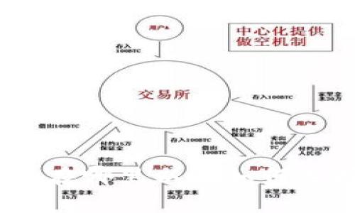比特派刀锋购买指南：在哪里以及如何选择最合适的购买渠道