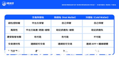 特派转账矿工费解析：理解区块链转账费用的重要性

区块链, 转账, 矿工费, 特派/guanjianci

一、引言
区块链技术自其诞生以来，便在全球范围内引发了广泛的关注和应用。作为一种去中心化的分布式账本技术，区块链能够实现高安全性和透明度的交易。与此同时，区块链网络中的转账过程也涉及到多种费用，而其中最为关键的便是矿工费。本文将深入探讨特派转账中的矿工费，并分析其在区块链交易中的重要性。

二、什么是矿工费？
矿工费是指在进行区块链转账时，用户需要支付给矿工的费用，以激励他们在网络中验证和处理交易。矿工通过解决复杂的数学问题，来验证交易并将其打包到区块中，从而维护整个网络的安全性和稳定性。
矿工费的多少通常取决于多个因素，包括网络的拥堵程度、交易的优先级以及用户设定的手续费。在网络拥堵时，矿工往往会优先选择手续费更高的交易进行处理，因此用户在设置转账时需要考虑这些因素。

三、特派转账的概念
特派转账是一种新的转账方式，它能够高效、安全地将资金从一个用户转账至另一个用户。与传统的转账方式相比，特派转账在速度和准确性上都有显著提升。在特派转账中，矿工费的设置直接影响到转账的成功与否。
在特派转账中，用户可以自由选择矿工费的金额。高额的矿工费可以提高交易的优先级，促使矿工更快处理该交易。相反，较低的矿工费可能导致交易处理延迟，甚至在网络拥堵时出现无法完成转账的情况。

四、矿工费的计算方式
矿工费的计算通常依赖于交易数据的大小（以字节为单位）和网络当前的费用市场。例如，假设当前网络的平均费用为每字节0.00001 BTC，如果用户的交易数据大小为250字节，那么用户需要支付的矿工费将是2.5 BTC。
许多数字钱包和交易所会依据当前网络的状态自动推荐矿工费，并为用户提供三种不同的选择：低优先级、中优先级和高优先级的矿工费用。用户可以根据自身的需求选择相应的设置。

五、矿工费的重要性
矿工费在区块链生态系统中扮演着重要角色，它不仅是矿工获取报酬的主要来源，还维持着整个网络的运行和安全。随着用户数量的增加和交易频率的提升，矿工费也在不断变化，这对用户的转账成本和时效要求提出了更高的挑战。同时，合理的矿工费策略能够确保用户的资金安全和交易的及时完成。

六、潜在的相关问题
在深入理解矿工费的过程中，用户可能会遇到一些疑问。以下是一些常见的问题及其详细解答：

问题一：矿工费高低如何影响转账速度？
矿工费的高低直接影响转账的速度。当网络拥堵时，矿工倾向于选择支付更高矿工费的交易来优先处理。因此，当用户支付的矿工费低于当前市场平均水平时，可能会导致转账延迟，甚至在极端情况下导致交易失败。
例如，在比特币网络中，如果某个时间段的交易量非常高，网络的拥堵程度加大，用户如果设置过低的矿工费，可能会面临长时间等待的问题。在设置矿工费时，用户需根据网络情况和转账时限来选择合适的费用。

问题二：如何我的矿工费选择？
为了矿工费选择，用户可以参考以下几点建议：
ul
  li实时检查当前网络费用情况：用户应关注网络的实时费用市场，选择在费用较低时进行交易。/li
  li使用支持动态矿工费设置的钱包：许多现代钱包可以智能推荐合适的矿工费，并根据市场智能调整。/li
  li根据交易紧急程度设置费率：如果交易不太紧急，可以选择支付较低的矿工费；如果较为紧急，则应提高矿工费。/li
/ul
通过以上方式，用户能够更加聪明地管理矿工费，确保交易高效且经济。

问题三：矿工费对整体交易成本的影响有哪些？
矿工费是用户在进行区块链交易时除了实际转账金额以外需要支付的一部分成本。它对整体交易成本的影响有以下几个方面：
ul
  li提升交易总成本：在计算整体交易成本时，用户不仅需计算转账金额，还需将矿工费纳入考虑，这会增加整体的支付费用。/li
  li影响资金流动性：在矿工费上涨时，对于大量小额交易的用户而言，可能导致交易的成本效益降低，从而影响资金的流动性。/li
  li变化的市场环境：矿工费是动态变化的，用户的交易计划和预期也需随市场环境调整，从而间接影响交易决策。/li
/ul
因此，用户在选择转账时，理性评估矿工费影响整体交易成本，以做出最佳决策。

问题四：未来矿工费的趋势如何？
随着区块链发展和用户数量的增多，矿工费也经历了显著变化。未来，矿工费的趋势可能包括：
ul
  li技术进步带来的：随着区块链技术的不断进步，交易处理速度和效率将显著提高，从而可能导致矿工费的稳定或下降。/li
  li新兴的Layer 2解决方案：如闪电网络等Layer 2解决方案的推广将使转账更加高效，降低矿工费用。/li
  li监管影响：各国对区块链及数字货币的监管政策也将影响矿工费的构成和变化，未来需保持关注。/li
/ul
总结来说，矿工费在特派转账中有着重要的经济学意义，它不仅影响转账的顺畅性和及时性，还关乎整个区块链生态的可持续性。用户在进行转账时需充分理解矿工费的概念与动态变化，做出合理的决策。