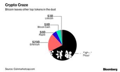 以太坊钱包内存需求详解：你需要知道的一切