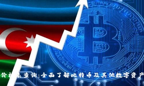 比特派官网价格表查询：全面了解比特币及其他数字资产的最新行情