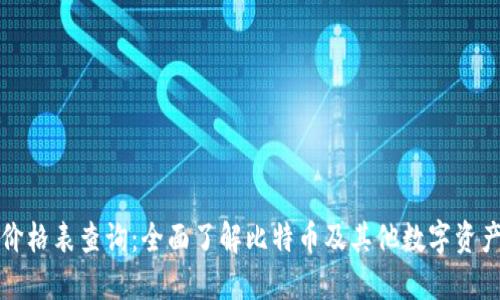 比特派官网价格表查询：全面了解比特币及其他数字资产的最新行情