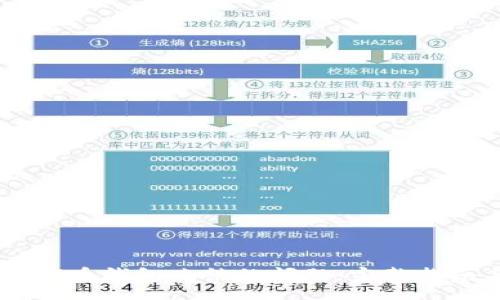  अस /  
如何处理USDT币钱包冻结的问题：完整指南与解决方案