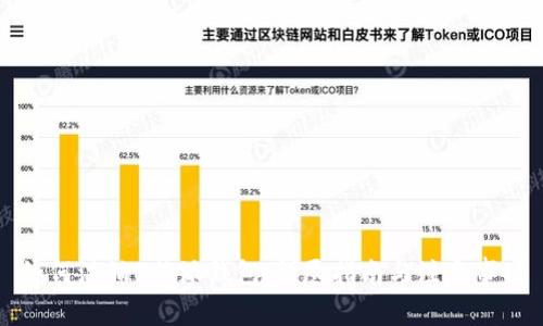 如何注销B特派钱包：详尽指南与注意事项