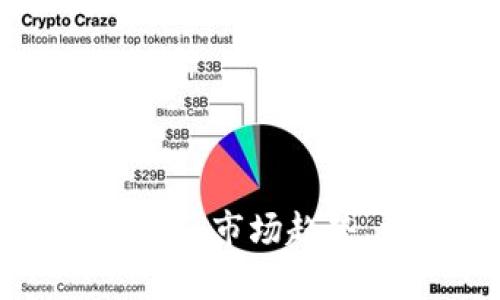 深入解析B特派估值：市场趋势、方法与实战应用