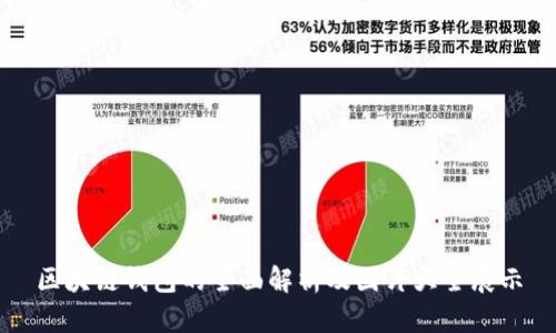 区块链钱包的全面解析及图片大全展示
