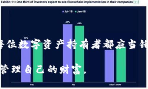    如何找回B特派钱包账号：忘记密钥后的解决方案  / 
 guanjianci  B特派钱包, 密钥找回, 钱包安全, 账号恢复  /guanjianci 

引言
在数字货币时代，钱包的安全性与用户的资金安全密切相关。B特派钱包作为一种流行的数字资产管理工具，其用户面临的一个普遍问题就是忘记钱包密钥而无法访问账户。密钥是所有数字资产的“钥匙”，因此，忘记密钥将导致用户无法进入自己的账户，造成资金的无法使用。本文将详细探讨如何找回B特派钱包的账号，提供实用的解决方案，以及相关的预防措施，助力用户更安全地管理自己的数字资产。

一、B特派钱包与密钥的基础知识
B特派钱包是一种存储和管理数字货币的工具，用户通过生成的密钥对其数字资产进行安全管理。密钥分为公钥与私钥。公钥可以与他人分享，用于接收资产；而私钥则需要严格保密，因为拥有私钥的人可完全控制钱包内的资产。因此，保护私钥的安全至关重要。
对于大多数用户而言，私钥的遗忘会影响他们对钱包的访问。因此，正确了解密钥的作用以及如何妥善保管密钥，是每一个B特派钱包用户必须掌握的知识。

二、忘记密钥后的影响
忘记密钥将导致用户无法访问钱包，即无法查看余额、进行交易或转移资产。通常建议用户在创建钱包时，妥善记录和备份私钥及助记词，这是最基本的安全措施。
如果用户不小心遗忘了密钥，尤其是在没有备份的情况下，会面临失去数字资产的风险。由于B特派钱包采用区块链技术，一旦私钥丢失，将无法通过任何技术手段恢复，因此用户必须了解以防万一的一些措施。

三、找回B特派钱包账号的步骤
若用户忘记了钱包的私钥，首先需要确认自己是否存有助记词。助记词作为私钥的替代，可以在B特派钱包中进行恢复。以下是找回B特派钱包账号的几个步骤：
ol
    listrong确认备份状态：/strong检查是否有助记词或其他密钥的备份记录。许多用户在创建钱包时，会得到一串助记词，如果你存有这串助记词，就可以重新恢复账户。/li
    listrong使用助记词恢复钱包：/strong打开B特派钱包应用，在登录界面选择“恢复钱包”选项。输入你的助记词，按照系统提示操作即可恢复。/li
    listrong联系官方支持：/strong如果没有助记词，可以尝试联系客服支持，他们可能提供一些建议或解决方案。但请注意，官方通常不提供找回私钥的服务，因为这涉及到安全性和隐私的问题。/li
    listrong探索社区资源：/strong在数字货币的社区论坛和社交媒体上，寻求帮助与建议。有时候其他用户可能有相似的经历，提供有用的信息。/li
/ol

四、安全措施与建议
为了防止未来再次发生类似情况，用户需采取相应的预防措施，确保钱包及其密钥的安全：
ol
    listrong备份密钥和助记词：/strong在建立钱包后，务必将助记词和私钥进行备份，可以考虑将其保存在一份安全的纸质文档中，确保在意外情况下能够找回。/li
    listrong定期检查账户安全：/strong定期检查钱包地址下的交易记录，确保没有未经授权的交易发生。如发现异常，应立即联系钱包提供方。/li
    listrong使用多重签名钱包：/strong考虑使用多重签名功能，通过多个密钥共同管理，可以提升安全性，即使一个密钥丢失，仍然可以使用其他密钥进行操作。/li
    listrong保持软件更新：/strong务必使用最新版本的钱包软件，更新版本包含了安全修复与功能，有助于提升钱包的安全性。/li
/ol

五、可能相关的问题与详细解答

h41. 如果失去助记词，还能找回B特派钱包吗？/h4
如果您丢失了助记词及私钥，那么找回B特派钱包将极为困难。由于区块链的去中心化特性，钱包的恢复几乎是不可能的。这主要是为了确保用户财产的安全，私钥和助记词是唯一能够证明拥有权的凭证。若用户在初始创建钱包的时候没有仔细记录助记词，遗憾的是，没有其他恢复措施能够让你找回钱包中的资产。
然而，有一些用户自制的教程和工具可以尝试，但需要注意的是，这些工具不一定安全，并且存在被骗的风险。因此，务必谨慎选择。在这种情况下，强烈建议用户先进地进行备份，以保护自己的资产安全。

h42. 如何防止未来忘记密钥或助记词？/h4
为防止将来再次遗忘密钥或助记词，用户可以采取以下措施来确保信息的安全和可访问性：
ol
    listrong物理备份：/strong将助记词和私钥纸质化，存放在安全的地方。可以考虑使用保险箱或银行安全存储服务，以保护重要信息免受火灾、洪水等自然灾害的影响。/li
    listrong数字备份：/strong除纸质备份外，也可以将密钥和助记词以加密形式存放在云存储服务中，确保其安全性。/li
    listrong使用密码管理软件：/strong选择可信赖的密码管理工具，将助记词和私钥存储在其中。这类软件通常配有多层加密保护，增加了信息的安全性。/li
    listrong定期更改信息：/strong建议用户定期更新其密钥和助记词，尽管这需要一些时间和思考，但它将有效减少信息被第三方获取的风险。/li
/ol

h43. B特派钱包的其他安全措施是什么？/h4
B特派钱包为确保用户资金安全，提供了一系列安全措施：
ol
    listrong两步验证：/strong许多钱包都提供两步验证功能，用户在登录或进行重要操作时，需要输入一个动态验证码，这样即使密码泄露，别人也无法轻易访问账户。/li
    listrong冷存储支持：/strong部分钱包允许用户将大部分资产转移到离线环境中，即“冷存储”，这可以有效防止在线攻击。/li
    listrong定期安全审计：/strong钱包服务商通常会进行内部审计，确保系统的安全性与功能的正常性，以预防各种潜在的安全威胁。/li
    listrong教育与支持：/strong定期提供安全教育和信息更新，让用户了解最新的网络安全风险和相应的防范措施。/li
/ol

h44. 如何选择一个安全的钱包？/h4
选择安全的钱包是一项重要的投资决策，以下是一些建议，帮助用户挑选适合自己的钱包：
ol
    listrong了解钱包类型：/strong了解不同类型钱包的特点。例如，手机钱包、桌面钱包、网络钱包和硬件钱包，各自有优缺点，选择适合自己的类型。/li
    listrong研究钱包声誉：/strong查询网上评论与用户反馈，确保选择的B特派钱包是历史悠久且信誉良好的产品。/li
    listrong查看安全功能：/strong确保所选的钱包具备必要的安全功能，如两步验证，私钥控制以及强加密机制等。/li
    listrong尊重开源原则：/strong开源钱包通常受到社区的广泛检查与验证，相对更可靠。透明的代码能够避免后台潜在的恶意行为。/li
/ol

结论
数字资产的安全管理始终是用户不可忽视的问题。忘记B特派钱包密钥和助记词可能会造成资产的损失，但通过正确的步骤与有效的安全措施，用户可以有效降低风险并保护他们的资产。每位数字资产持有者都应当铭记，信息安全是保障自身财产安全的重要一环，永远不要忽视钱包的安全管理。

希望本文能够帮助您更好地理解B特派钱包的使用与安全，同时在遭遇困境时采取有效的行动。提高警惕，妥善保管好自己的私钥和助记词，才能在这个充满变幻的数字货币世界中，安全地管理自己的财富。