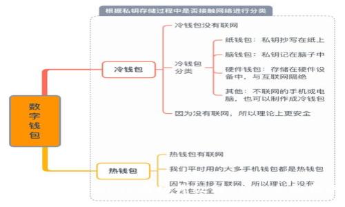 如何将B特派KYC成功升级到BJI: 全面指南
