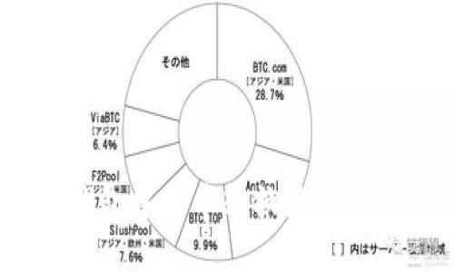 如何将TP钱包中的币转换为USDT：全面指南