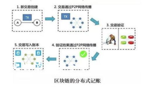 如何在比特派中安全导入私钥：详细指南