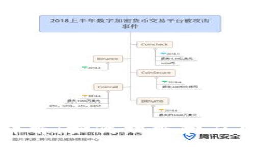 区块链钱包原理图详解：如何理解和应用数字货币钱包机制