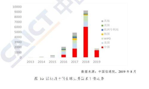波场USDT钱包下载与使用全面教程