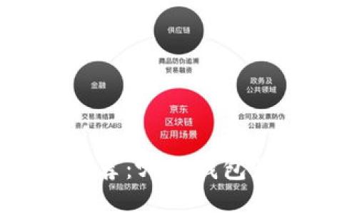 : 比特币钱包推荐：哪种钱包最适合你的需求？