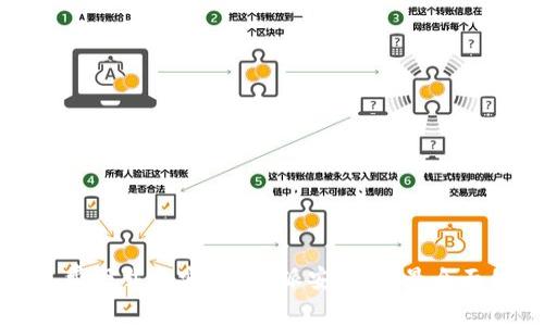 如何免费下载和安装B特派安卓版：最全面的指南