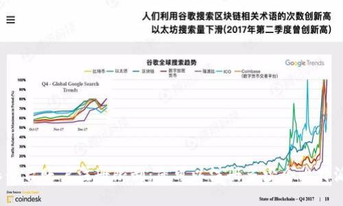 比特派平台账户注册限制：您可以注册多少个比特派账户？
