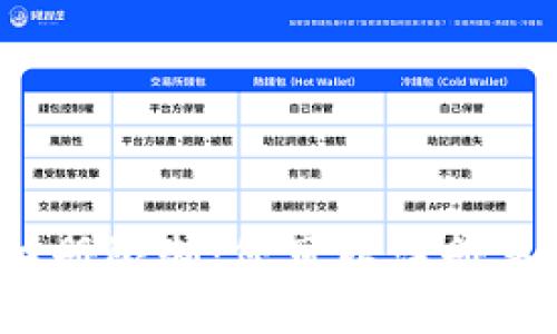 比特派平台账户注册限制：您可以注册多少个比特派账户？