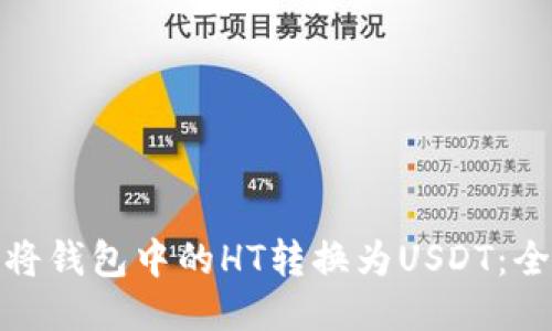 : 如何将钱包中的HT转换为USDT：全面指南