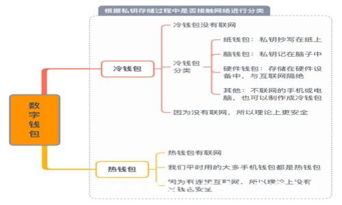 如何证明以太坊钱包的所有权及安全性