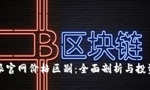 比特派官网价格区别：全面剖析与投资策略