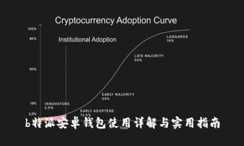 b特派安卓钱包使用详解与实用指南