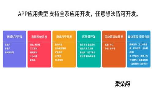 以太坊钱包APP如何利用K线图进行交易分析