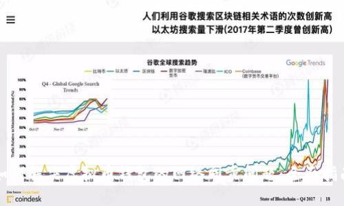 如何解决虚拟币钱包的网络同步问题：全面指南