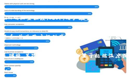 硬件比特币钱包怎么用：全面指南与使用技巧

bianqi/bianqi
硬件比特币钱包, 比特币安全, 加密货币存储, 钱包使用指南

硬件比特币钱包的定义与原理
硬件比特币钱包是一种专门用于存储和管理比特币及其他加密货币的物理设备。这类钱包通过将私钥保存在安全的硬件中，而不是在可以受到攻击的计算机或手机中，来确保用户的加密资产安全。一旦用户生成了自己的私钥，硬件钱包会将其安全地存储并为用户提供一系列工具，以便在交易时轻松地对其加密资产进行管理。

如何选择适合的硬件比特币钱包
在选择硬件比特币钱包时，用户首先应考虑其安全性、用户界面、兼容性和价格等因素。市场上有多种选择，包括Ledger、Trezor和KeepKey等。Ledger是目前市场上最流行的品牌之一，以其强大的安全性和易用性而受到用户欢迎。而Trezor则以其开源设计和良好的用户界面而知名。用户可以根据自己的需要和预算进行选择。

硬件比特币钱包的设置与使用步骤
获取硬件比特币钱包后，用户需要进行一系列的设置步骤。首先，用户应当按照说明书连接钱包，与计算机或手机进行配对。接着，用户需要下载配合钱包使用的软件，例如Ledger Live或Trezor Suite，在这些软件中创建新账户或导入已有账户。在设置过程中，用户将被引导生成一个PIN码和恢复种子，这些信息对于后续的资产恢复非常重要。

如何进行安全存储与备份
尽管硬件钱包具有较高的安全性，但是备份仍然至关重要。用户在设置时会生成一个恢复种子，通常由12到24个单词组成。用户应将其记录在纸上，并存储在安全的地方。此外，不要将其存储在数字环境中，以免遭受黑客攻击。当用户需要恢复钱包时，可以使用这个恢复种子轻松地将资产恢复到新的钱包中。

如何进行比特币交易
一旦硬件比特币钱包设定完成，用户就可以进行比特币交易。进行交易时，用户必须将硬件钱包连接到计算机，打开相应的钱包管理软件，输入收款地址和数量，确认交易。交易生成后，硬件钱包会要求用户输入PIN码进行验证，以确保交易无误。最终，手续费将被自动扣除，并且用户会在软件上看到交易完成的信息。

硬件比特币钱包的优势与不足
硬件比特币钱包最大的优势在于其超高的安全性。由于私钥存储在物理设备上，黑客几乎无法远程攻击。同时，硬件钱包通常具有防篡改设计，能够有效抵御物理攻击。然而，硬件钱包的缺点也不容忽视，它们往往较为昂贵，并且由于需要物理连接，所以在使用上不如软件钱包那般方便。用户在选择时应权衡利弊，做出最佳选择。

相关问题1：硬件比特币钱包与软件钱包的比较
硬件比特币钱包和软件钱包在安全性、便捷性、成本等方面存在显著差异。硬件钱包最大的优势在于安全性，私钥保存在硬件中，能够有效防止黑客攻击。而软件钱包则将私钥存储在网络或设备中，虽然便捷，但相对安全性较低。而软件钱包往往是免费的，而硬件钱包则需要额外付款购买，成本更高。虽然硬件钱包的使用存在一些门槛，但对于长期持有比特币的用户来说，投资一个硬件钱包是非常划算的。

相关问题2：如何安全地管理和更新硬件钱包
确保硬件比特币钱包的安全性需要定期对其固件进行更新。用户首先应从官方渠道下载固件更新，并确保设备连接到安全的网络。更新完成后，用户还需检查设备的安全设置，确保PIN码设置强度。此外，用户在管理钱包时，应定期检查未处理的交易，并保持交易历史的记录。如果意识到钱包可能遭到未授权访问，用户应立即进行资产的紧急转移，以保障资金安全。

相关问题3：硬件钱包能否支持其他加密货币吗
绝大多数现代硬件比特币钱包不仅支持比特币，还支持各种其他加密货币，比如以太坊、莱特币等。在购买时，用户需确认所选硬件钱包的支持币种。以Ledger为例，它支持多种加密货币，并为用户提供了便利的管理界面。对于那些希望在同一个设备上管理多种数字资产的用户，选择兼容性强的硬件钱包将会大大简化管理过程。

相关问题4：如何保护我的硬件钱包免受物理损坏？
硬件钱包虽然设计上稳固，但在日常使用中，用户仍需采取一些额外的措施以避免物理损坏。首先，选择一个合适的便携盒子来存放硬件钱包，避免其在旅行或外出时与其他物体发生碰撞。其次，应避免将设备置于极端温度或潮湿的环境中，这可能导致硬件内部组件受损。此外，定期检查设备外观，确保未出现裂缝或其他损伤。通过定期保养，用户可以延长设备的使用寿命。

通过上述内容，我们全面解析了硬件比特币钱包的使用方法及其相关知识。这种设备因其高安全性，成为越来越多比特币用户的首选。希望这些信息对您在加密资产管理上有所帮助。
